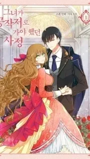 Portada manhwa La razón por la que Raeliana terminó en la mansión del duque